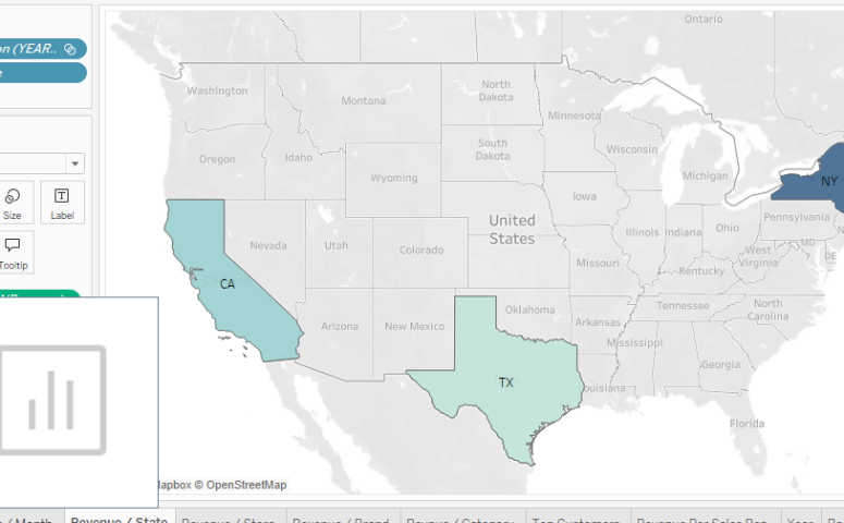 BikeStores - Revenue By State